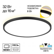 Потолочный светодиодный светильник Citilux Norma CL748401 Потолочный светодиодный светильник Citilux Norma CL748401